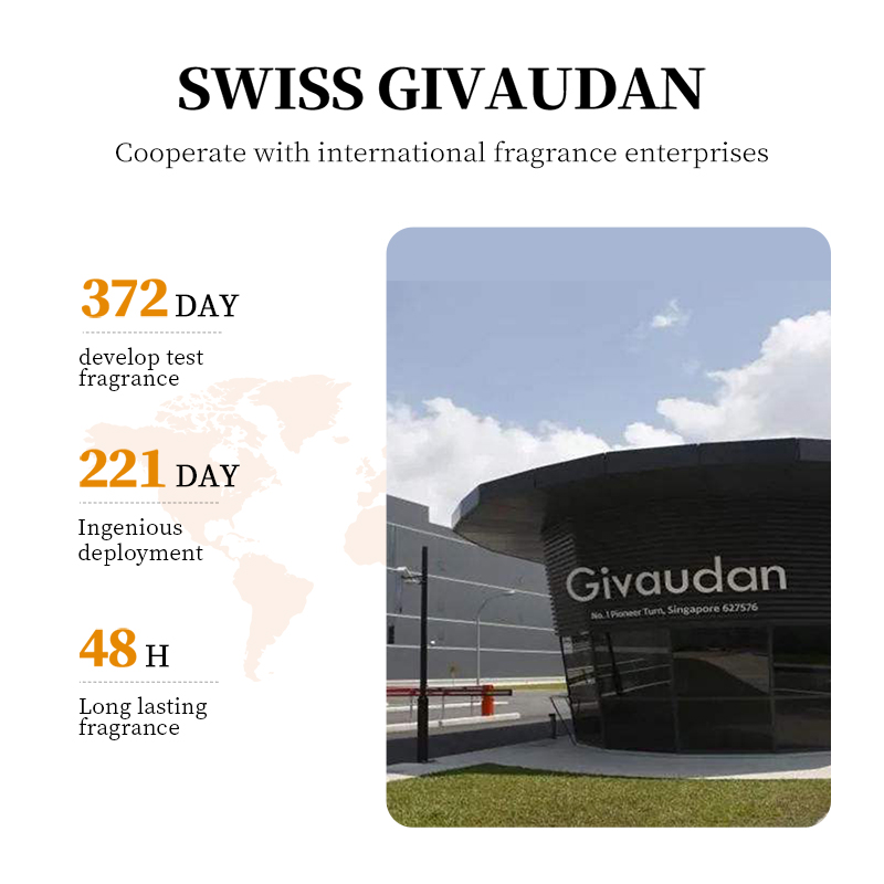 【SADOER】Moisturizing Coconut Body Lotion