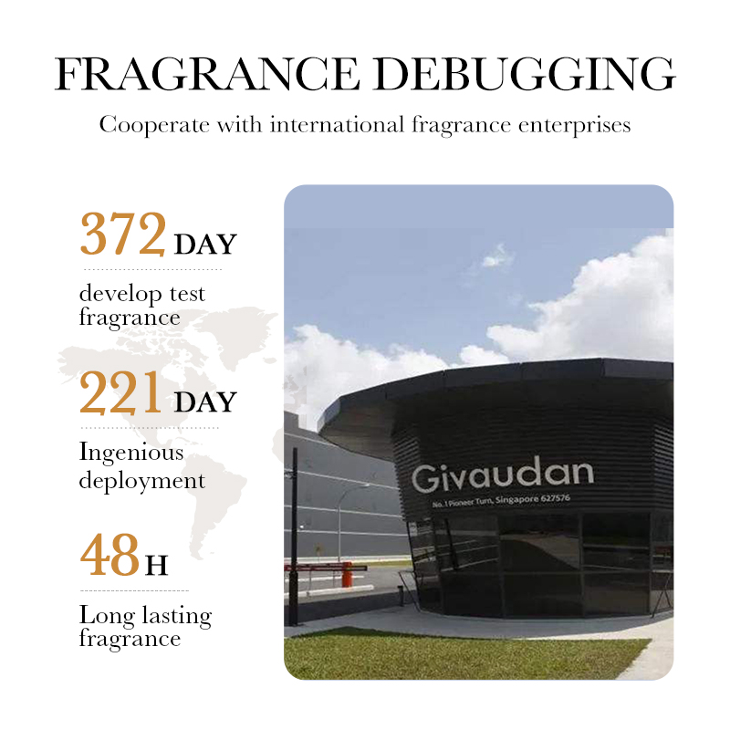 【SADOER】Collagen Anti-Aging Body Lotion