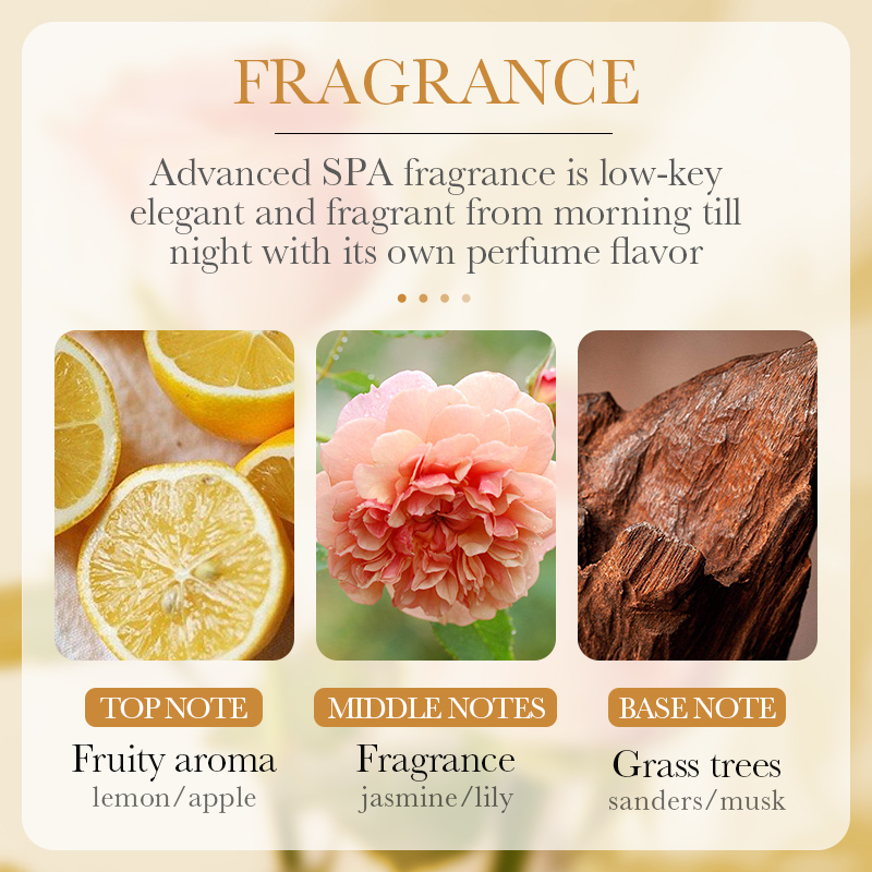 【SADOER】Collagen Anti-Aging Body Lotion