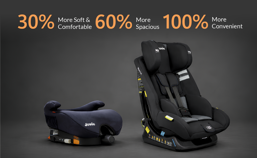 A New Revolution in Booster Seat Design