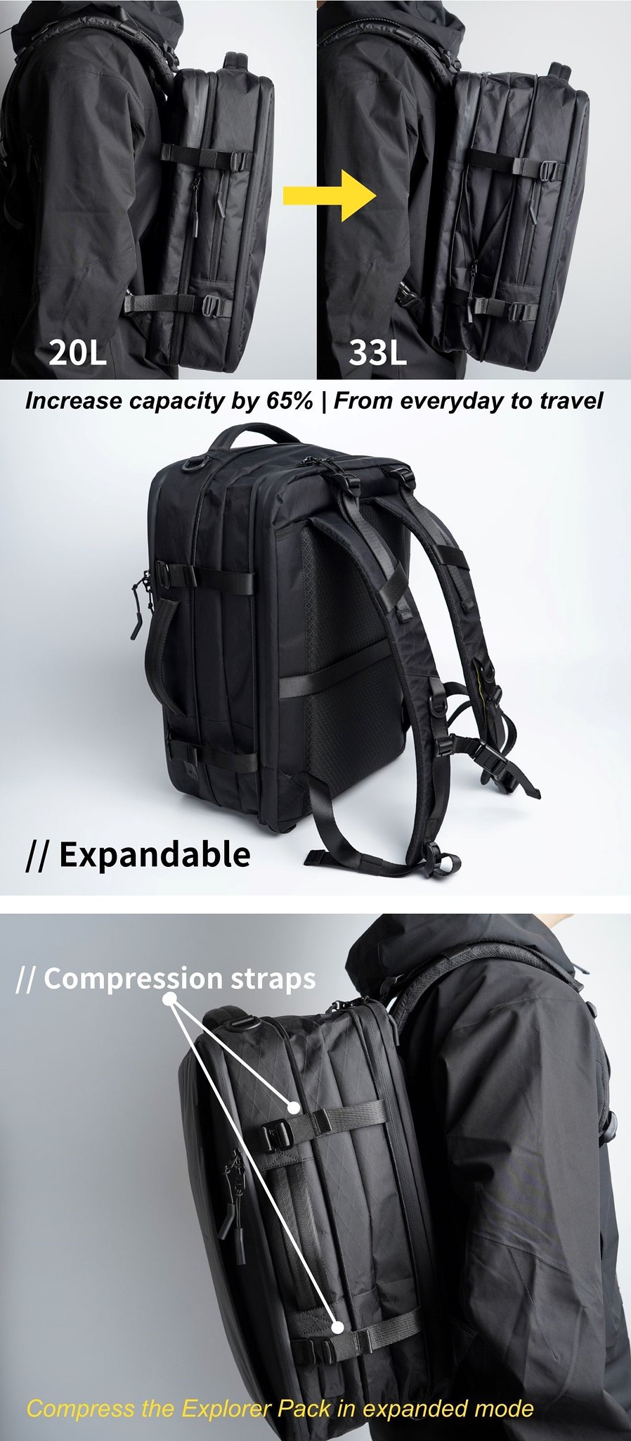 Explorer Pack - Versatile Backpack for travel and everyday - Backpacks - Other Man-Made Fibers Black