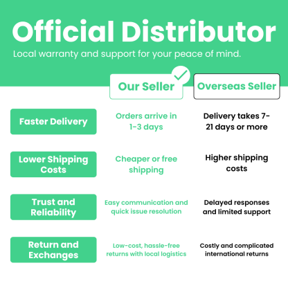 Sakagen Scissors Black Blade Series - Carbon Garden Steel Cutters for Plants, Flowers/Tree