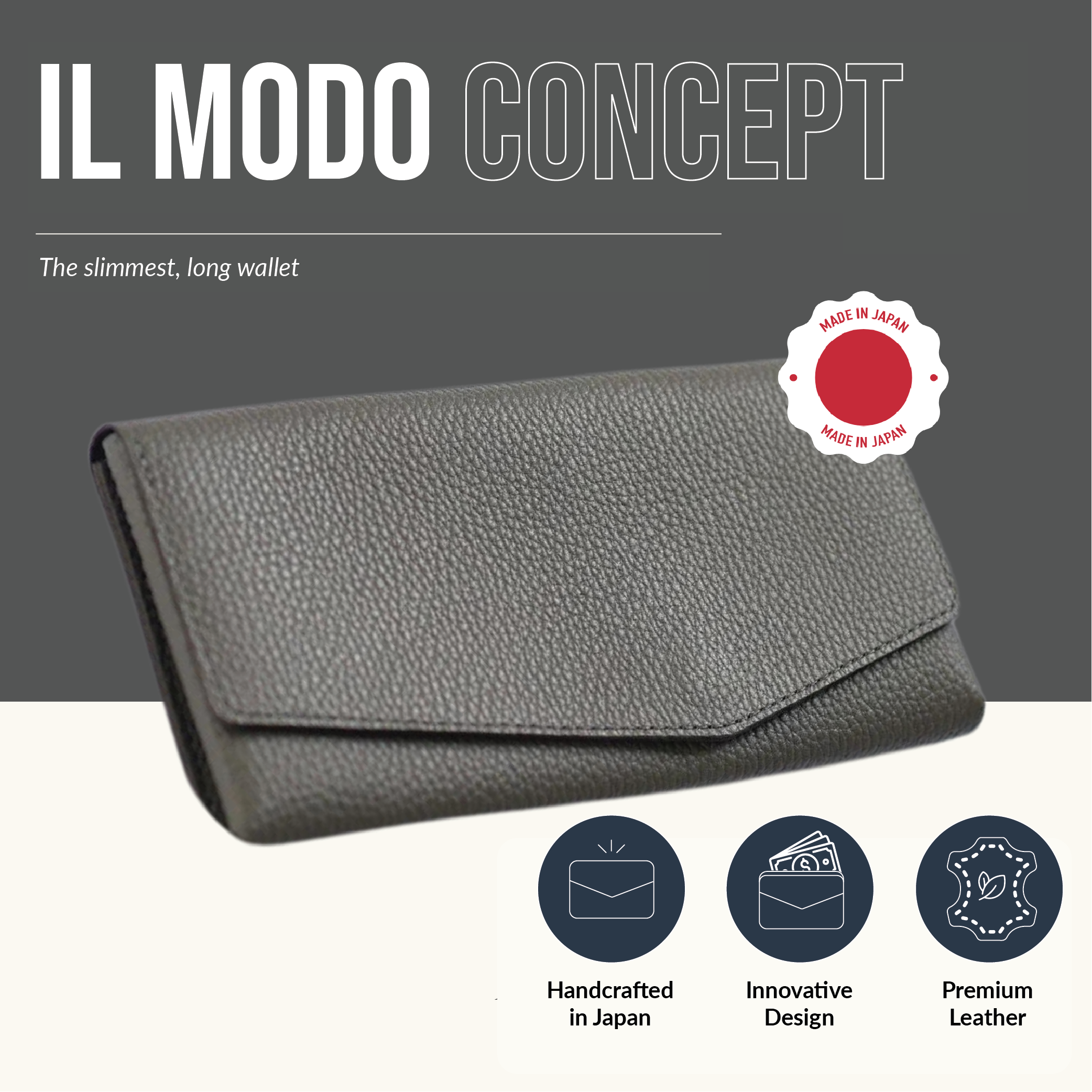 Il Modo Concept: the Smallest Long Wallet