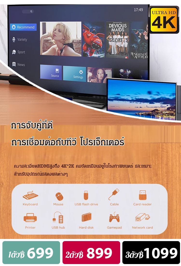 พอร์ตขยายtype-cแบบ3ใน1