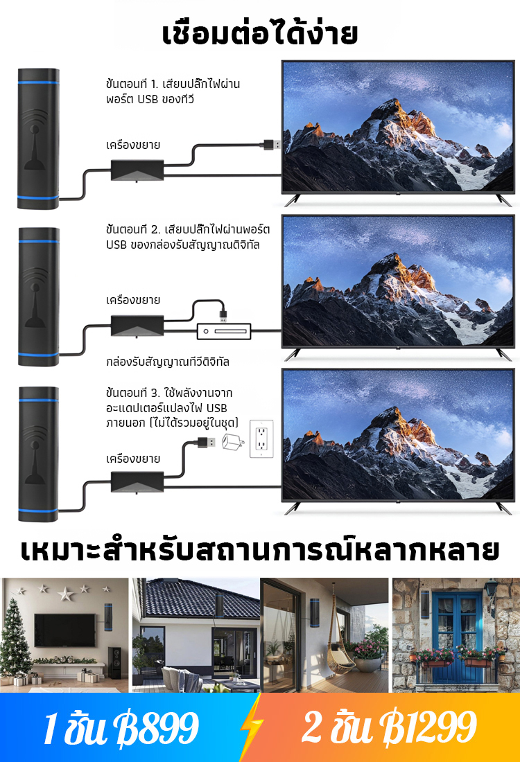 เสาอากาศโทรทัศน์ดิจิทัล 4K คมชัดพิเศษ