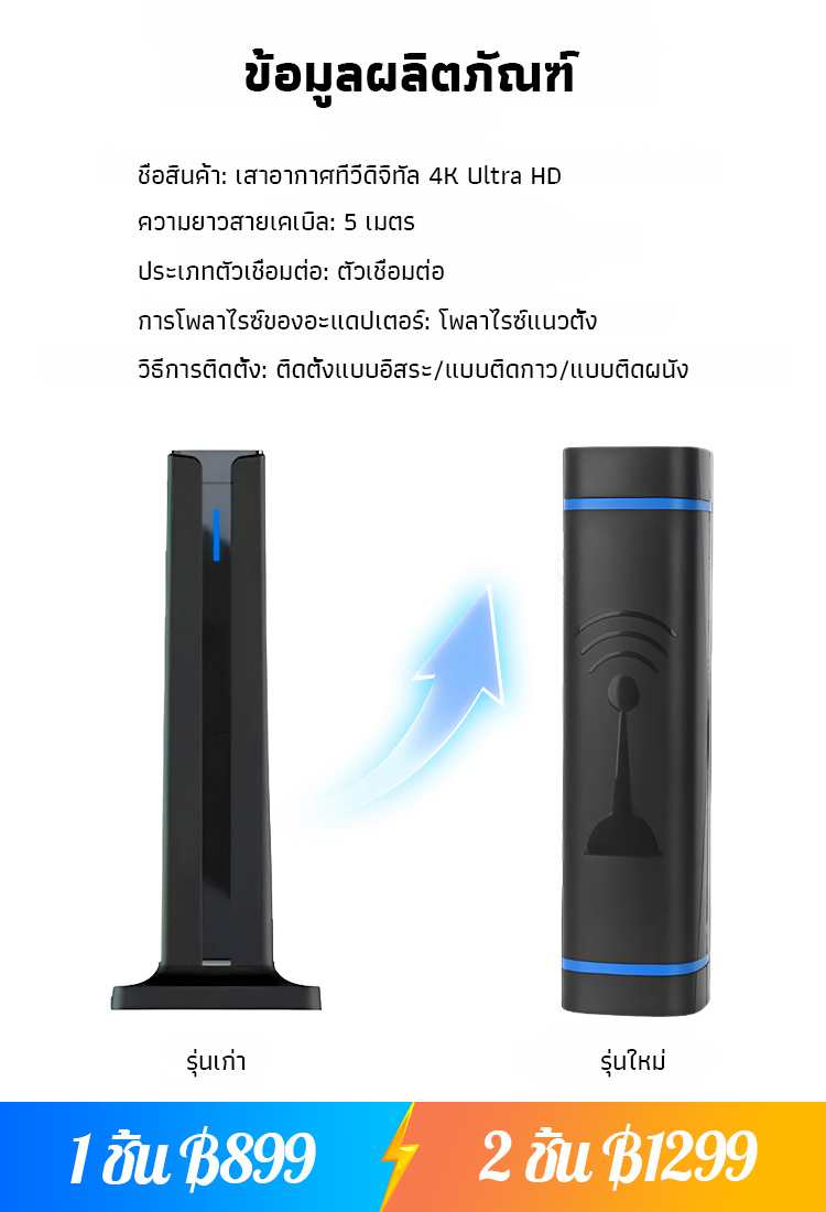 เสาอากาศโทรทัศน์ดิจิทัล 4K คมชัดพิเศษ