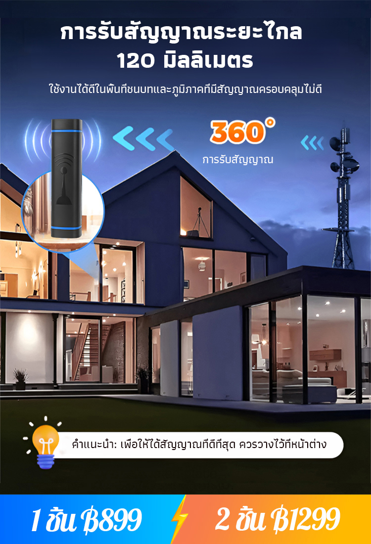 เสาอากาศโทรทัศน์ดิจิทัล 4K คมชัดพิเศษ