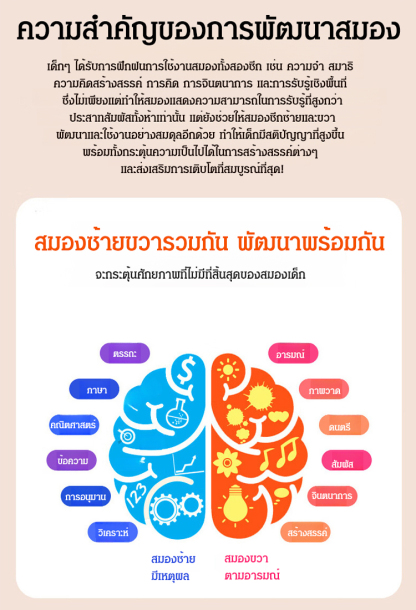 เครื่องเรียนรู้สำหรับเด็กอัจฉริยะ