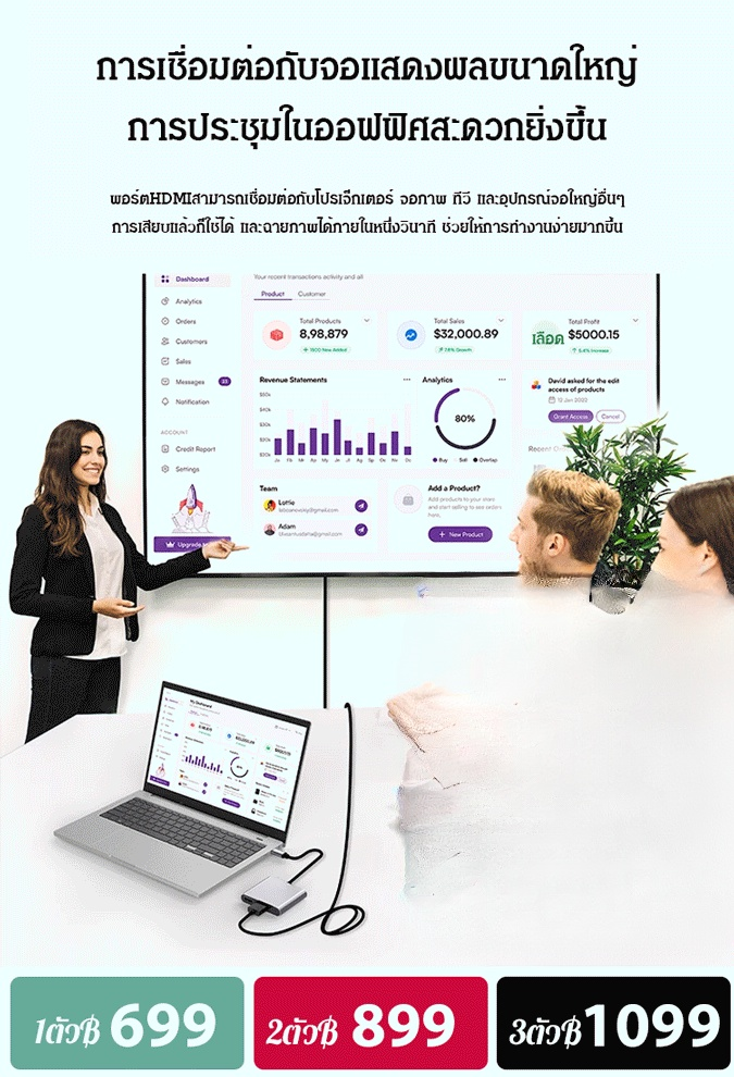 พอร์ตขยายtype-cแบบ3ใน1