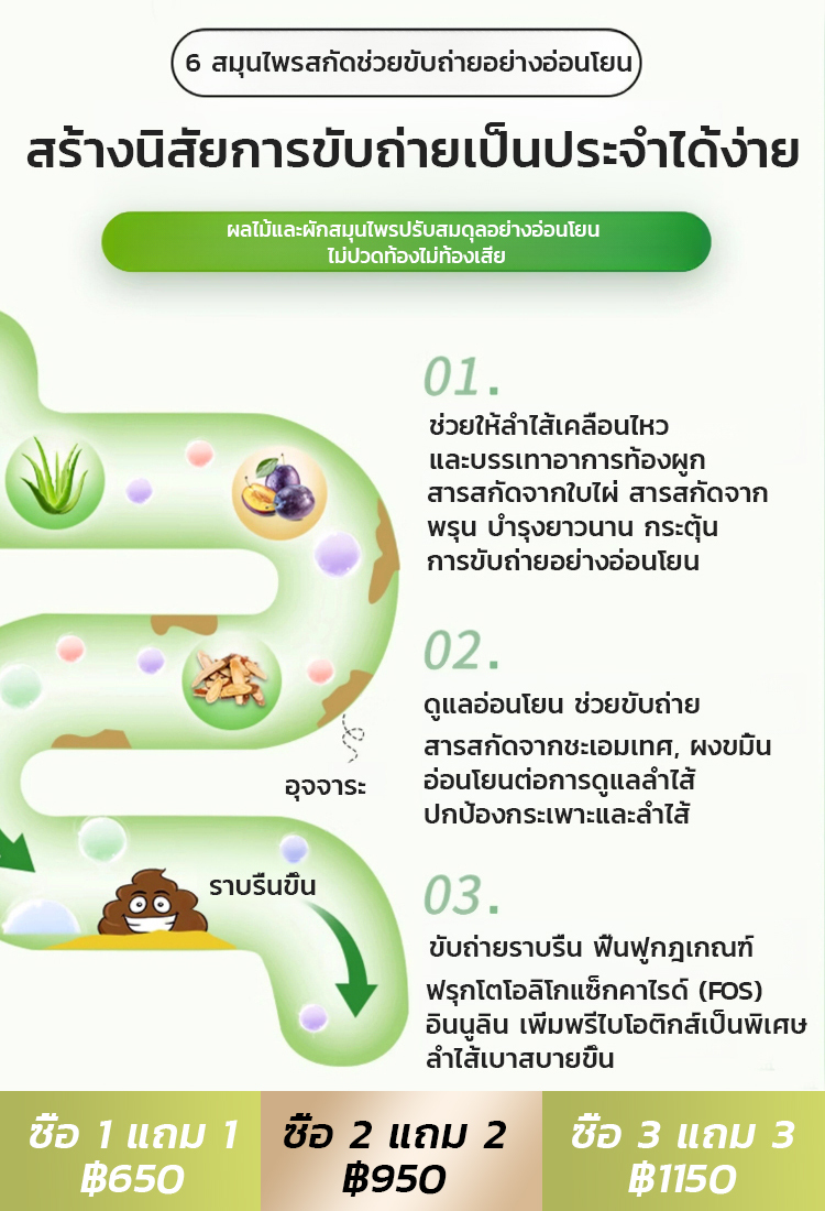 【ตัวเลือกแรกของชาวล้านคน】พรีไบโอติกส์ปรับลำไส้สมดุล