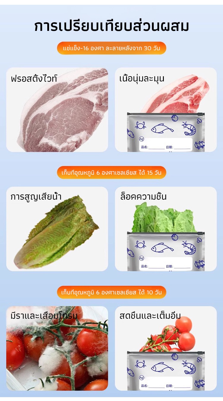 HFH-【锁住新鲜】铝箔抗菌保鲜袋_13_看图王.jpg