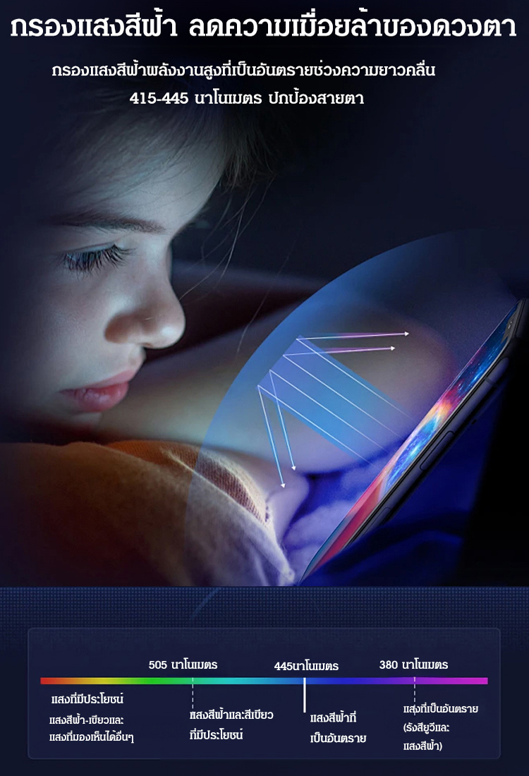 เครื่องเรียนรู้สำหรับเด็กอัจฉริยะ