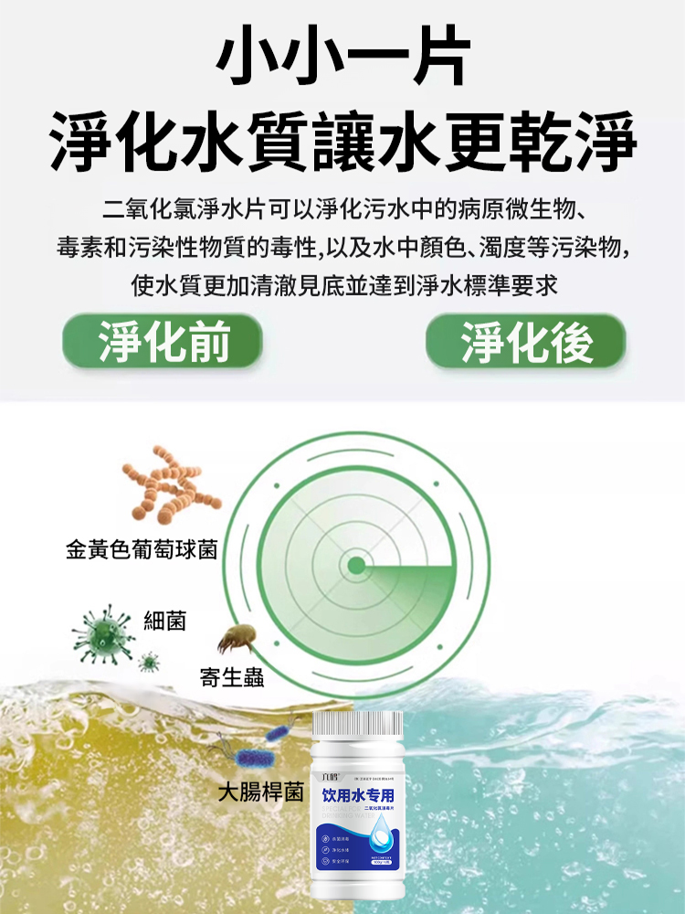 【水立淨】免裝萬用淨水濾晶片