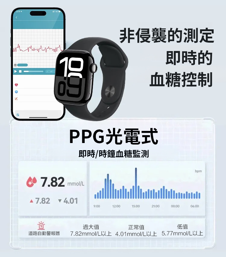 Series10智慧電話運動藍牙手錶