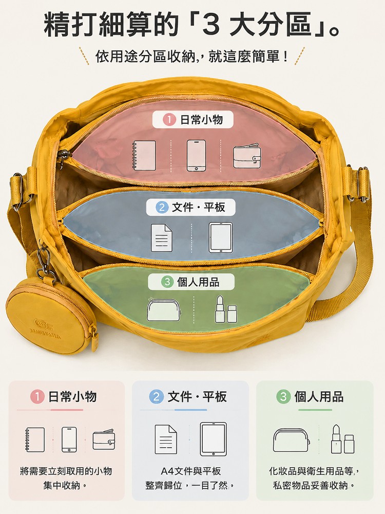 【義大利百年皮革協會 X 台灣國寶工匠 跨界認證】大容量多隔层托特包