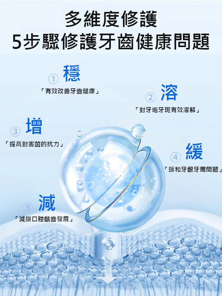 醫用級重組口腔修護慕斯