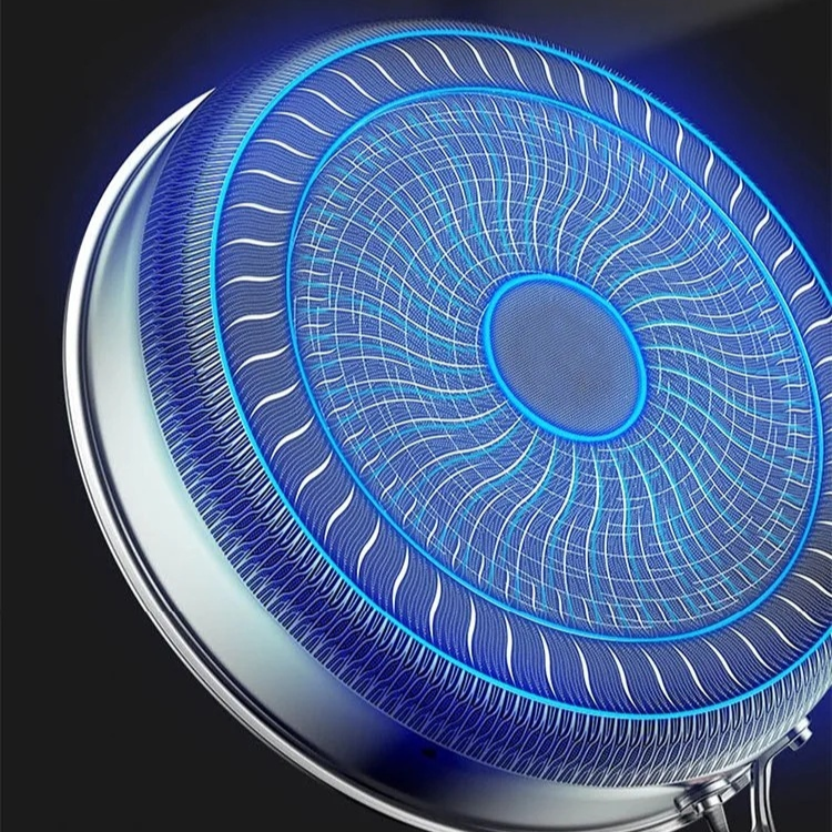 平底不鏽鋼蜂窩煎鍋