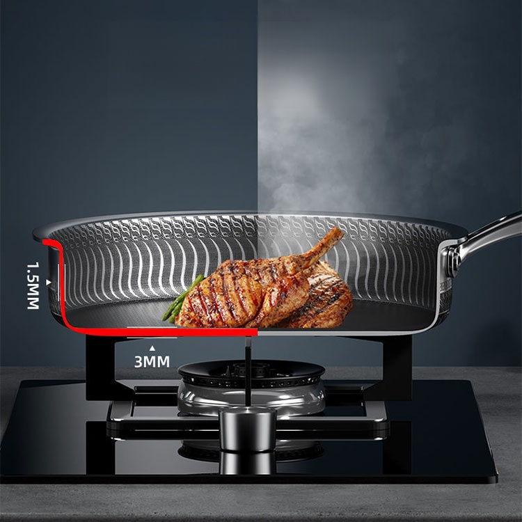 平底不鏽鋼蜂窩煎鍋