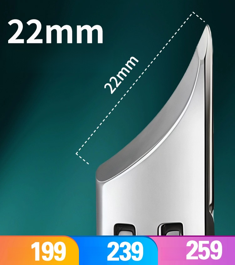 甲溝炎專用斜口指甲剪套裝