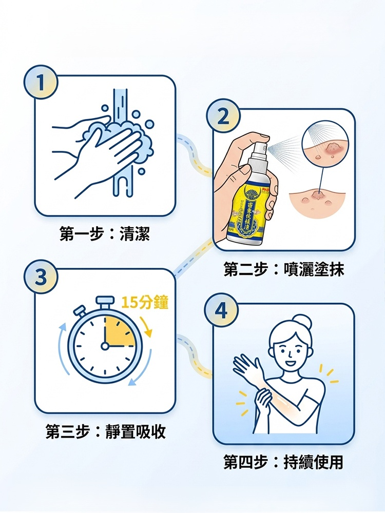 苗家優候清抑菌液