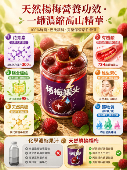 【外食族/高血脂救星】新鮮鮮摘糖水楊梅罐頭