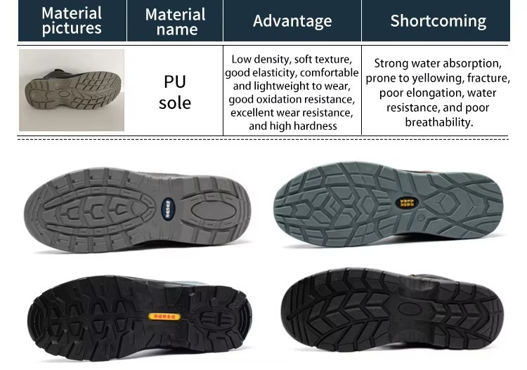 Labor Insurance Shoes Men's Anti-smashing Anti-piercing Steel Head Wear-resistant Non-slip Safety protection 
