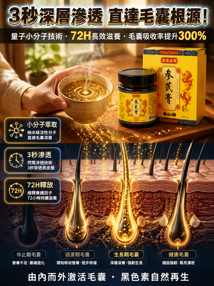 黑髮養發參芪膏