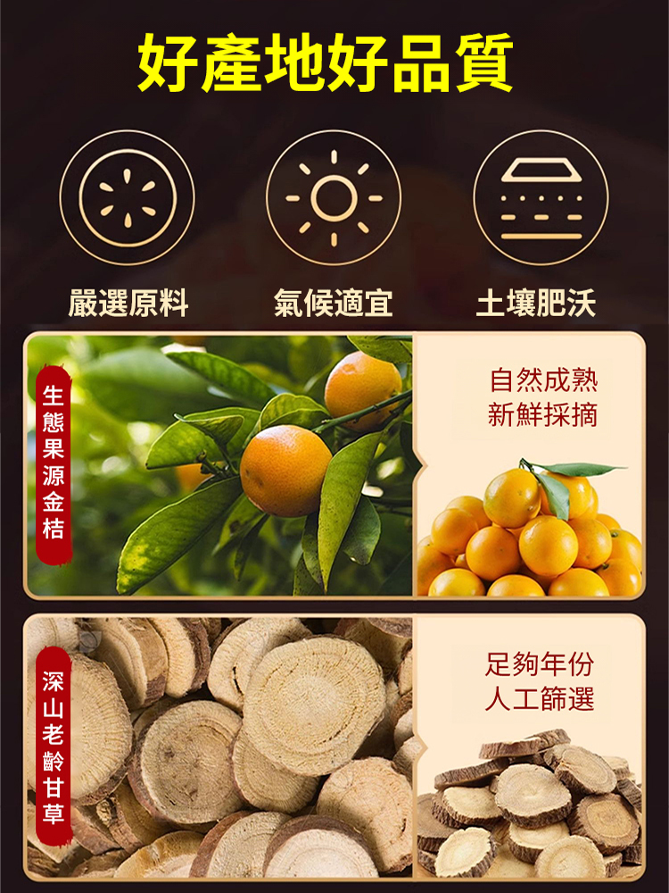 【止咳潤肺小點心】冰糖甘草金桔