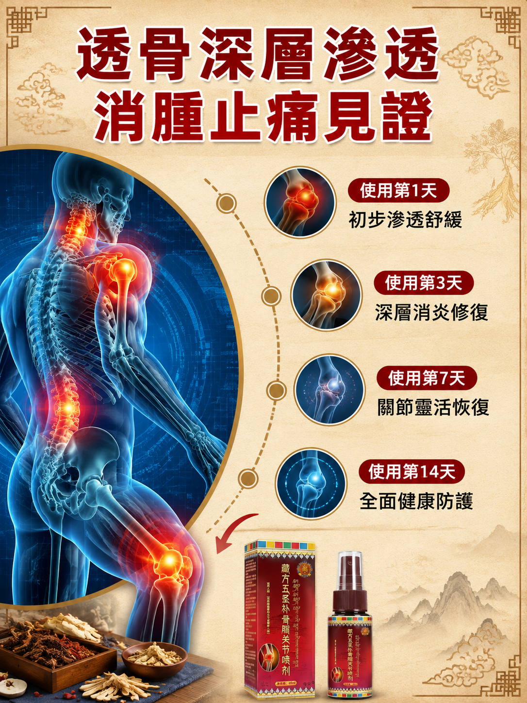 藏方五聖補骨脂關節噴劑