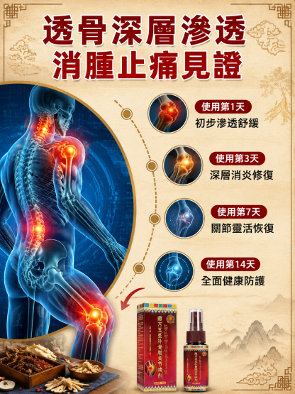 藏方五聖補骨脂關節噴劑
