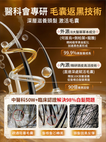 【7天根根自然黑】草本黑髮精華液