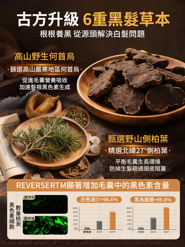 【7天根根自然黑】草本黑髮精華液