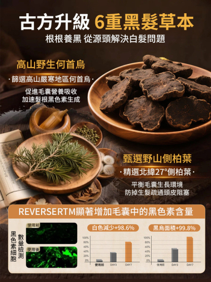 【7天根根自然黑】草本黑髮精華液