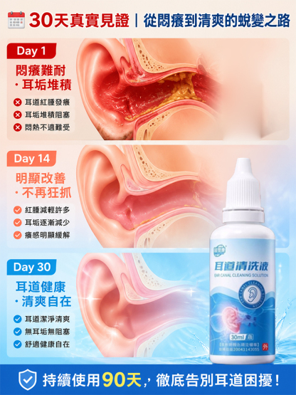 耳道清洗液