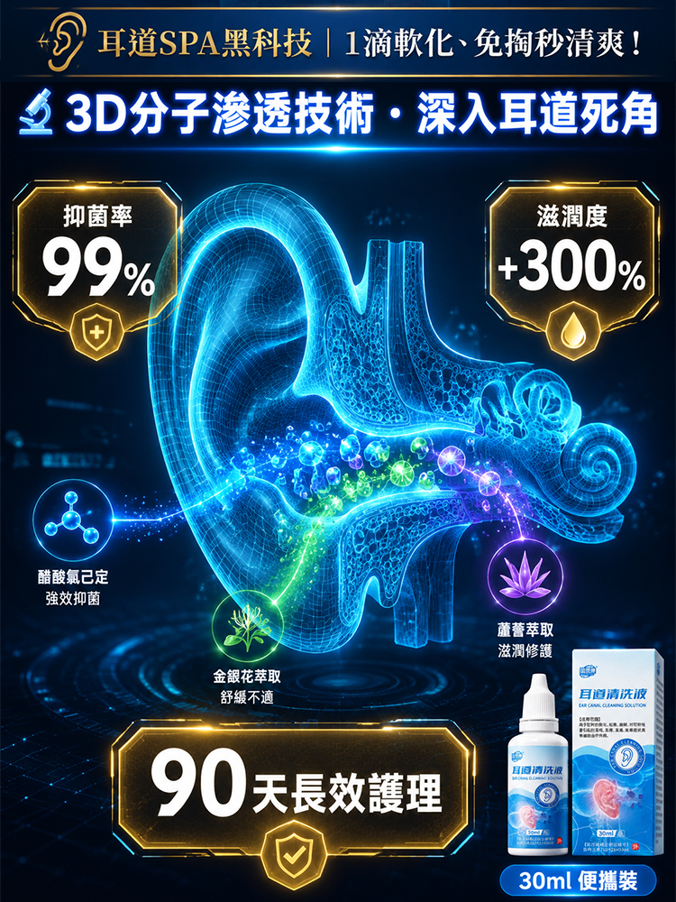 耳道清洗液