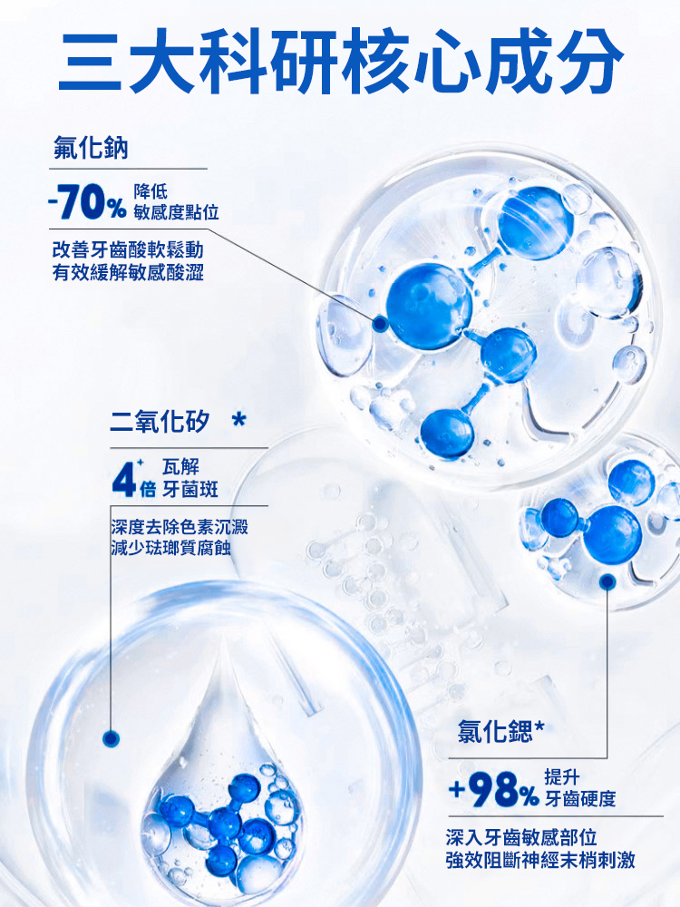 口腔護理脫敏膏