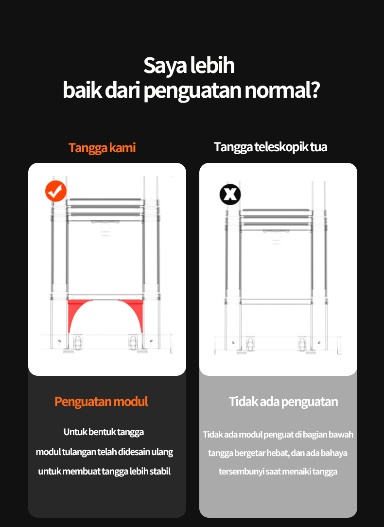 2.2+2.2m type A telescopic ladder