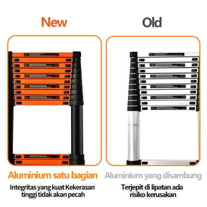 4.4m type I telescopic ladder