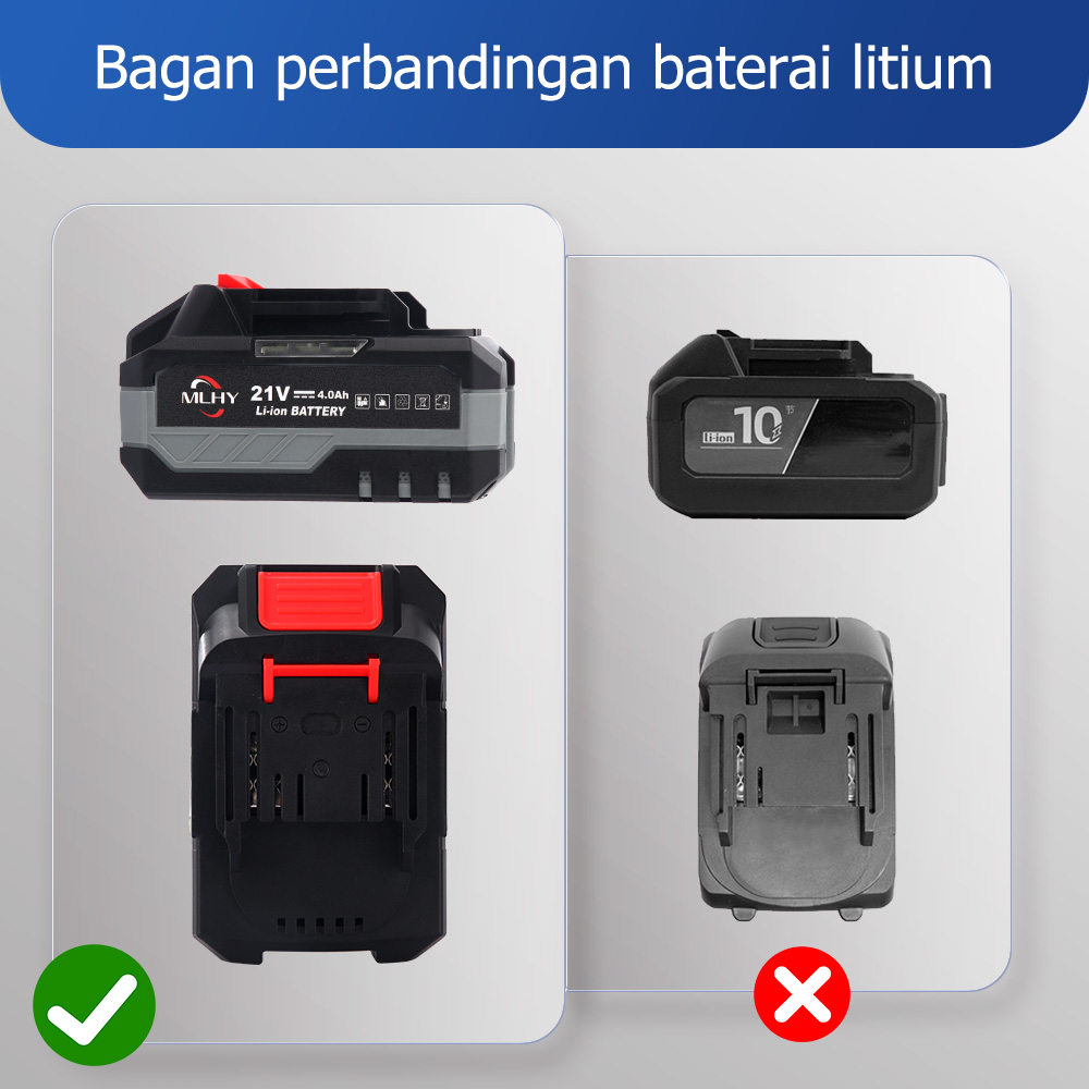 Lithium battery 2.0Ah/4.0Ah