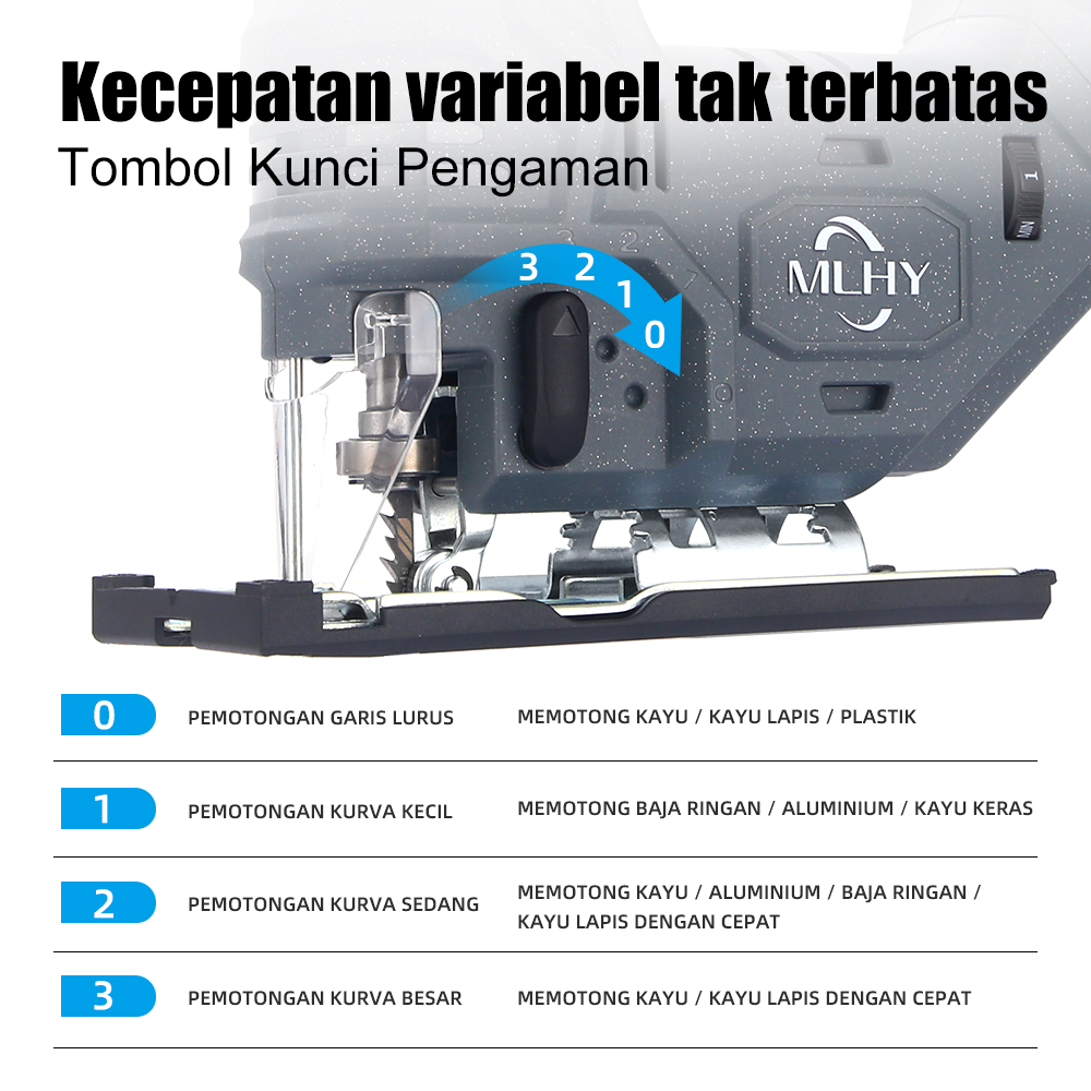 Lithium battery jigsaw