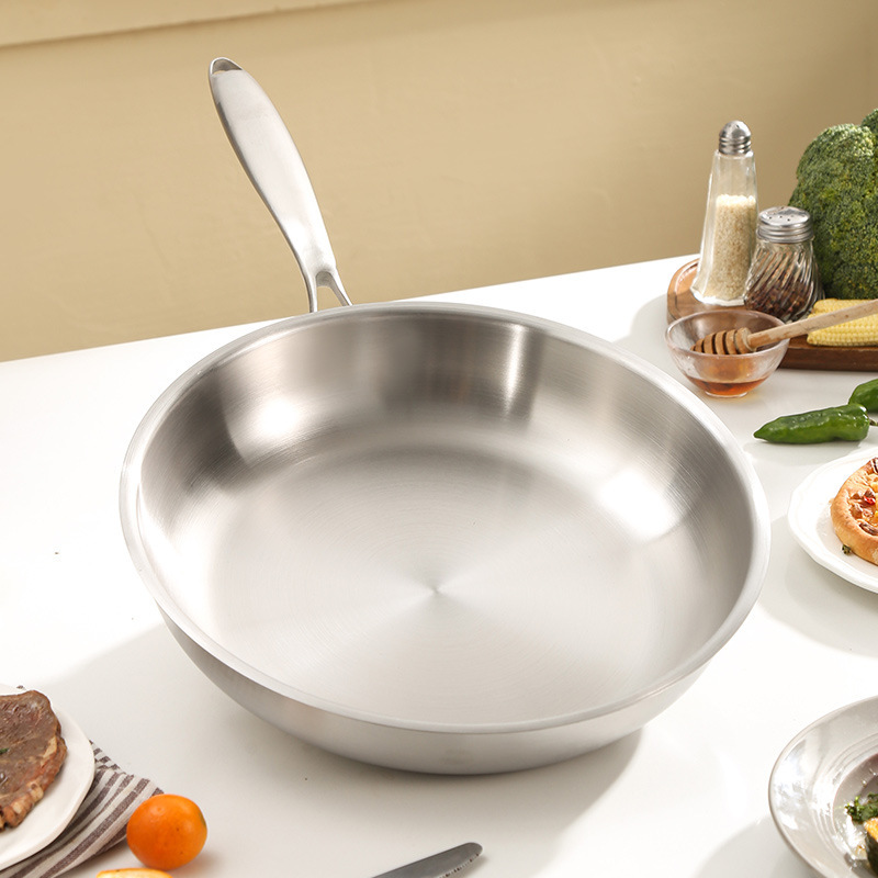 กระทะสเต็กเคลือบสารกันติดแบบไม่เคลือบ