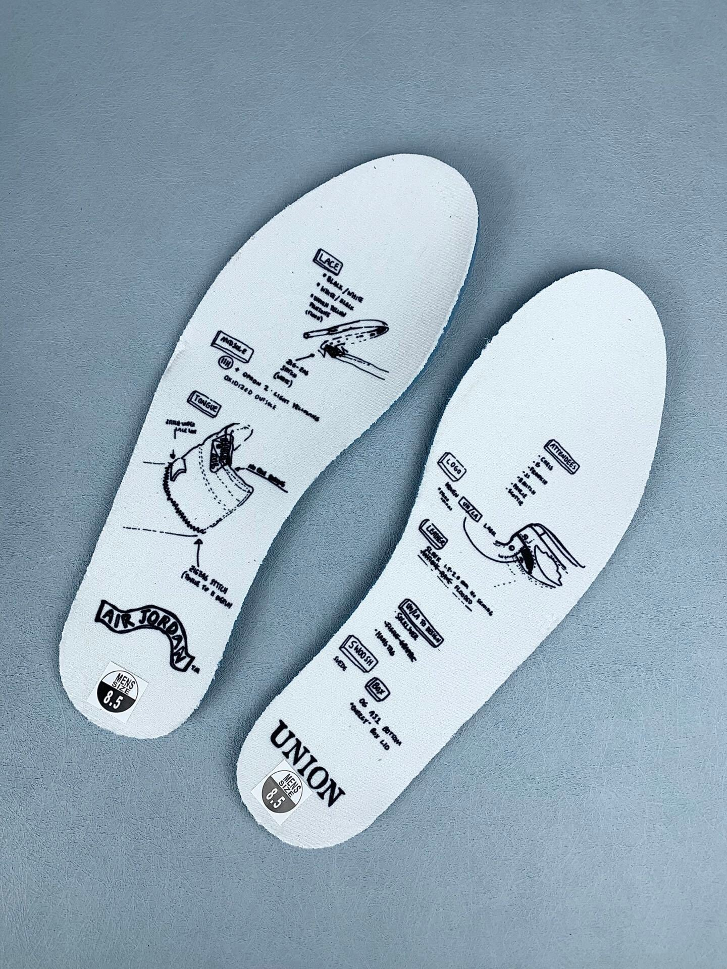 【LJR】 Air Jordan 1 Low OG x Union LA "Summit White"