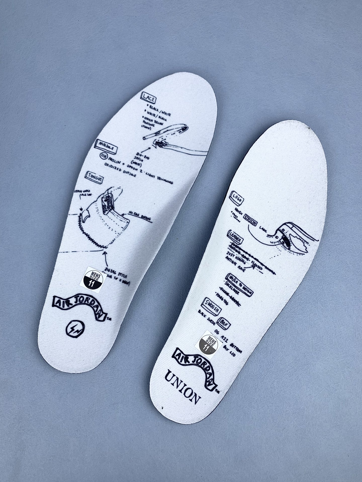 fragment design × UNION × Nike Air Jordan 1 High OG "Sport Royal"