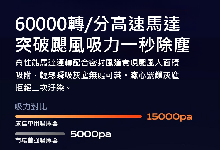 翻译件-HFH-五合一智能手持吸尘器-1256888-系统_07.jpg