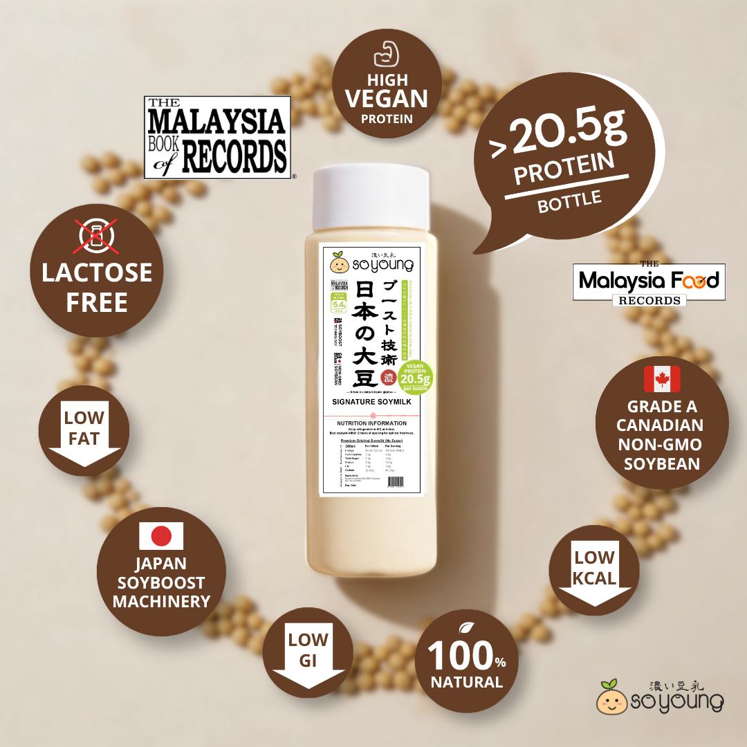 Soymilk (Set A)