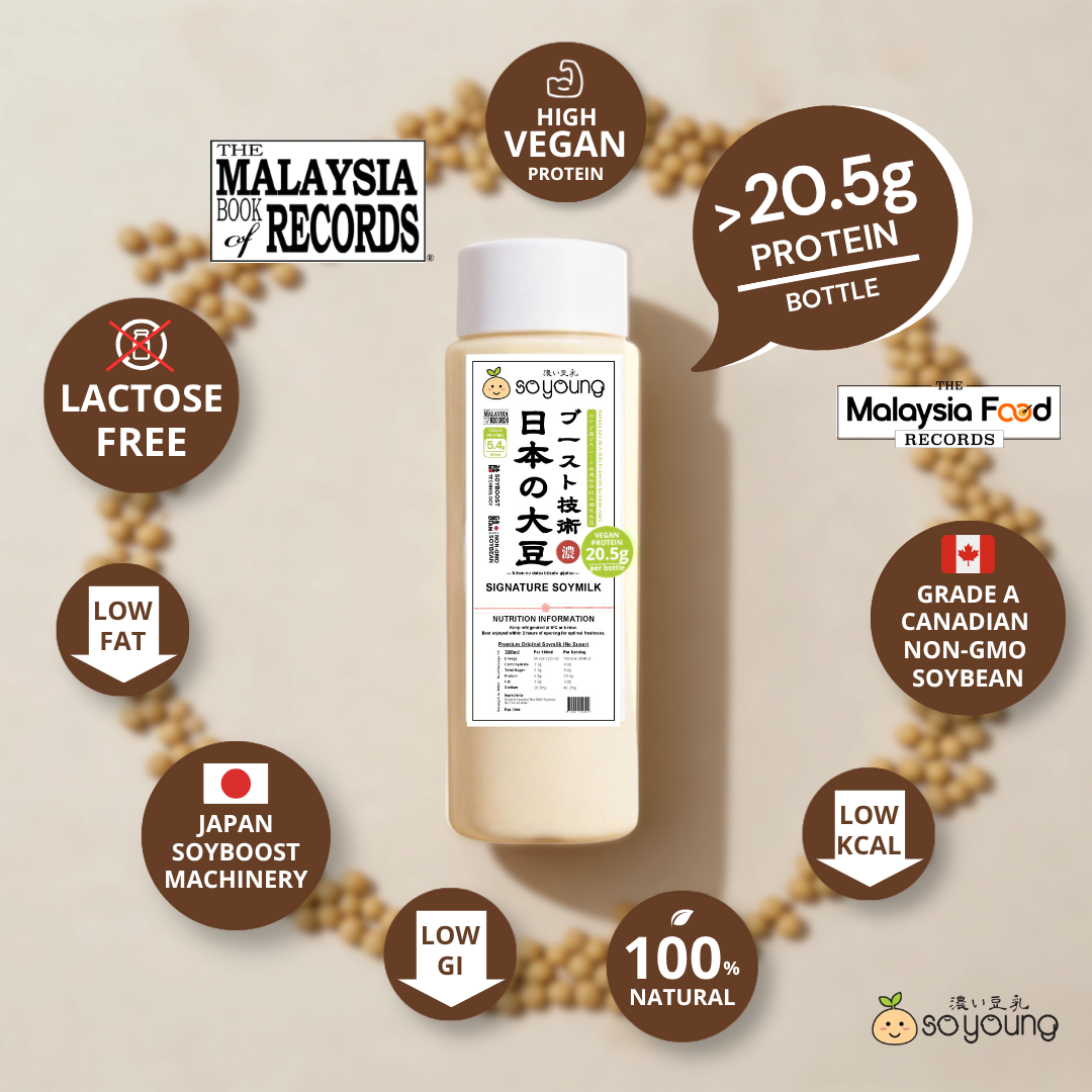 Soymilk (Set B)