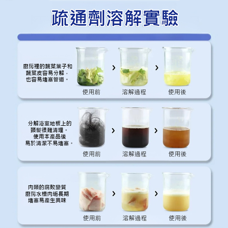 除菌除臭管路疏通劑