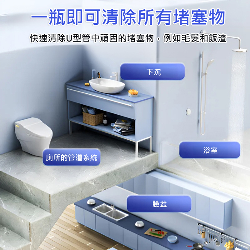 除菌除臭管路疏通劑