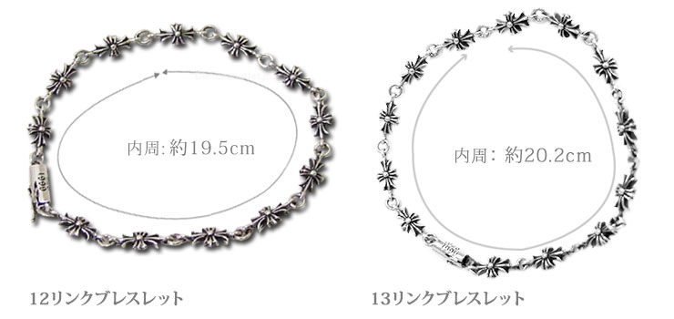 CHROME HEARTS クロムハーツ タイニーE CHプラスブレスレット12リンク