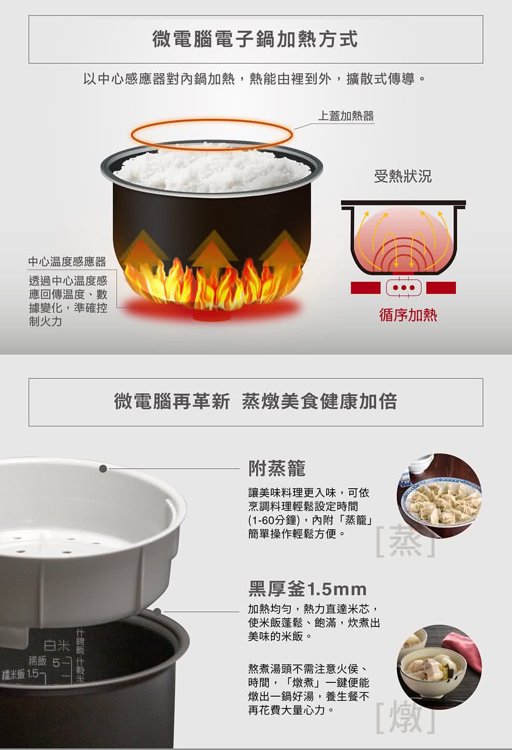 象印 日本製 *10人份*黑厚釜微電腦電子鍋(NL-GAF18)